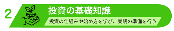 投資をシステム化した資産形成ピラミッド図：5つの階層の2階部分